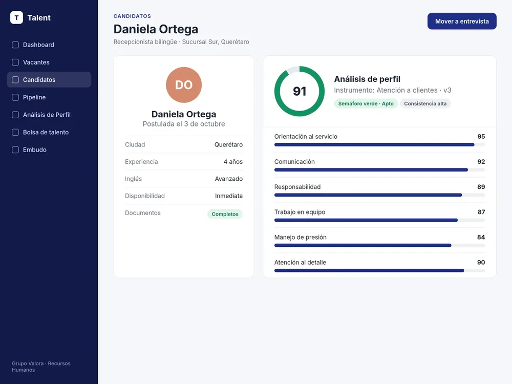 Ficha de un candidato en Talent con el resultado de su análisis de perfil