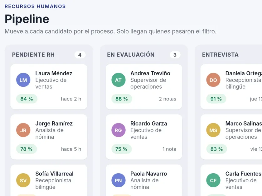 Tablero de candidatos de Talent: los aprobados pasan a la bolsa de talento, enviados a Pulse